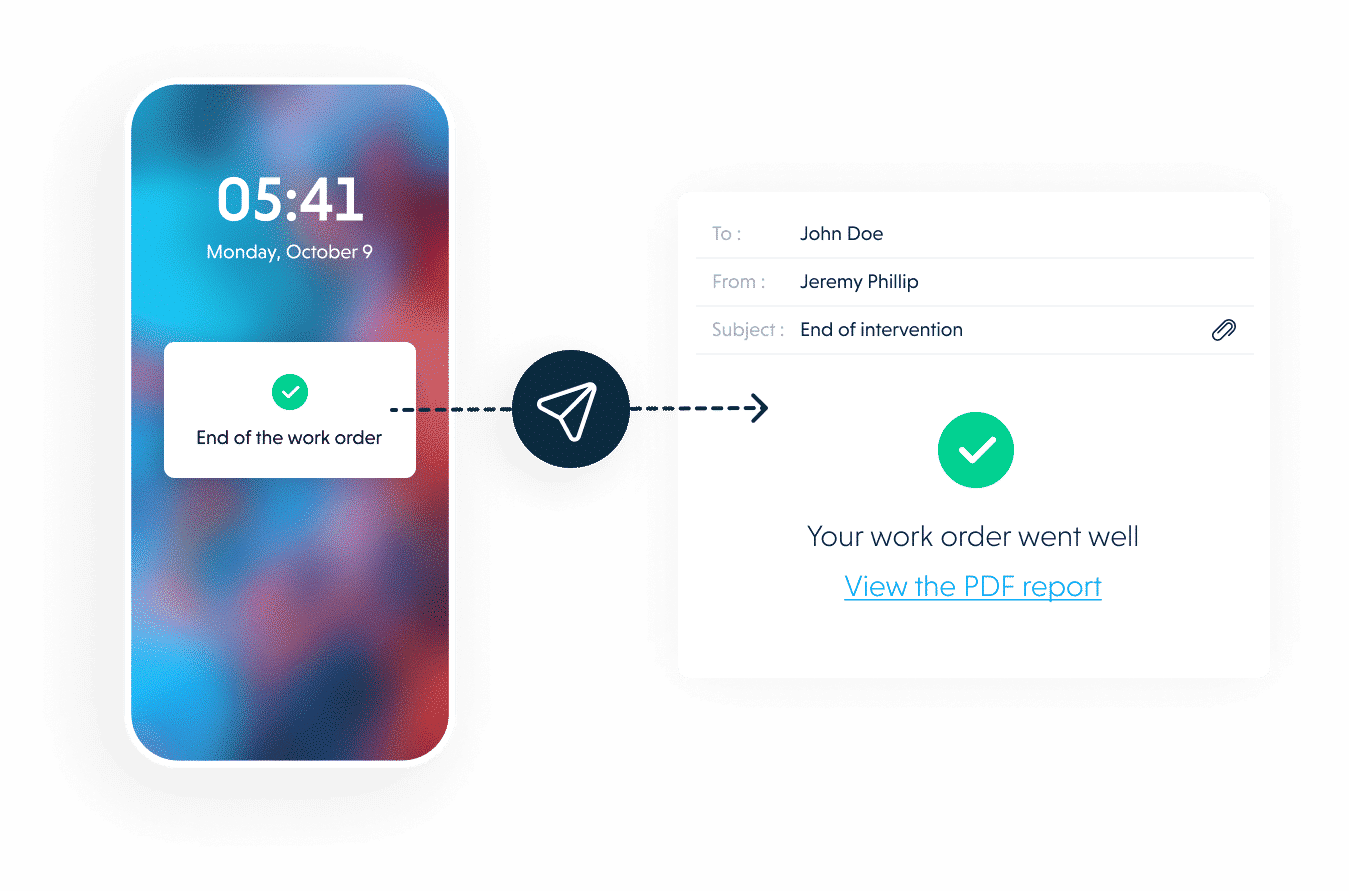 Communication-client-Scénarios-de-messages-automatiques
